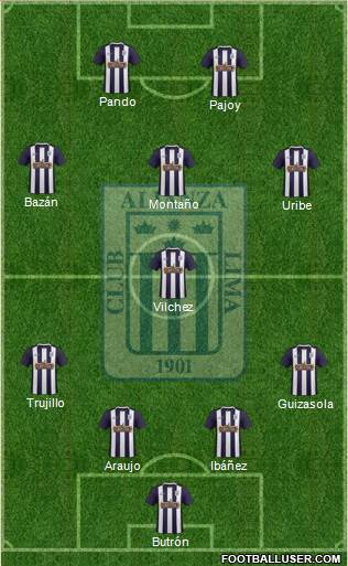 C Alianza Lima 4-1-3-2 football formation