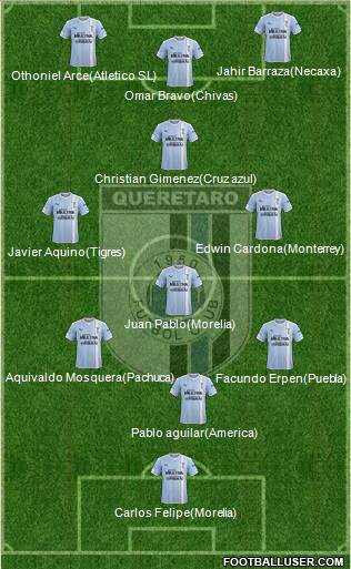 Club de Fútbol Gallos Blancos 3-5-2 football formation