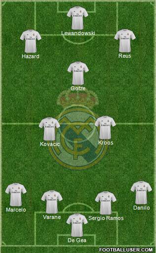 Real Madrid C.F. 4-2-3-1 football formation