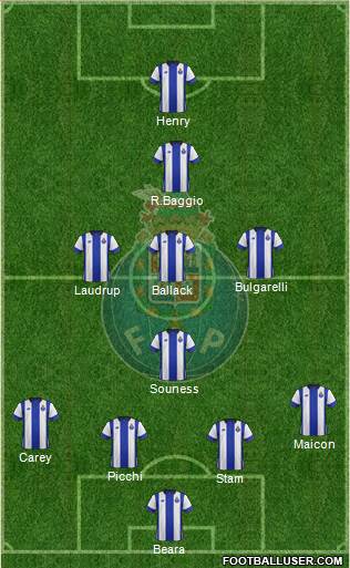 Futebol Clube do Porto - SAD 4-1-4-1 football formation