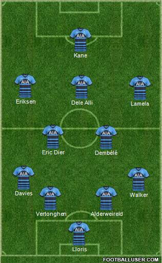 Tottenham Hotspur 4-2-3-1 football formation