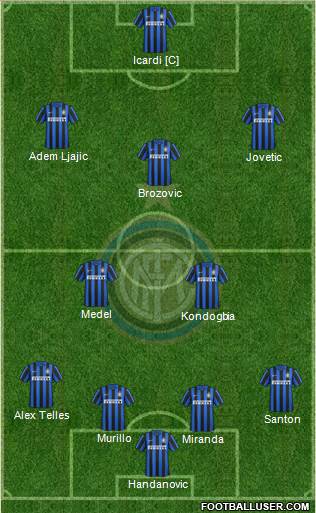 F.C. Internazionale 4-2-3-1 football formation