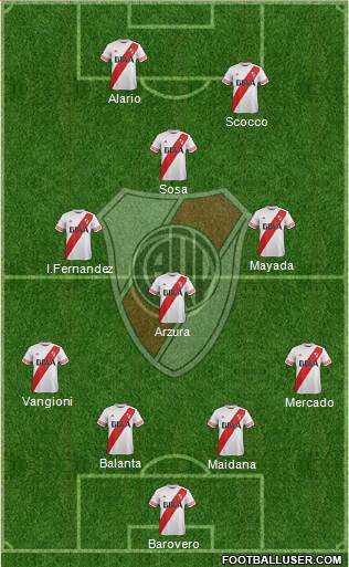 River Plate 4-1-3-2 football formation