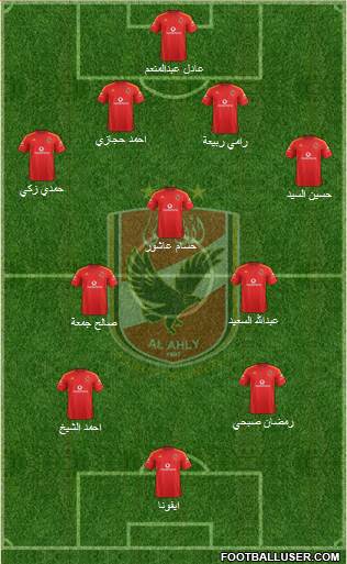 Al-Ahly Sporting Club 3-4-3 football formation