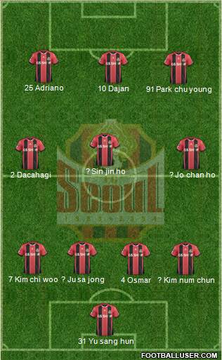 FC Seoul 4-3-3 football formation