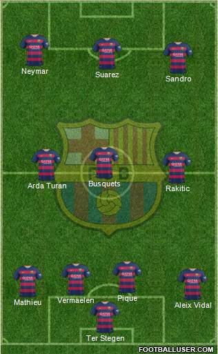 F.C. Barcelona 4-3-3 football formation