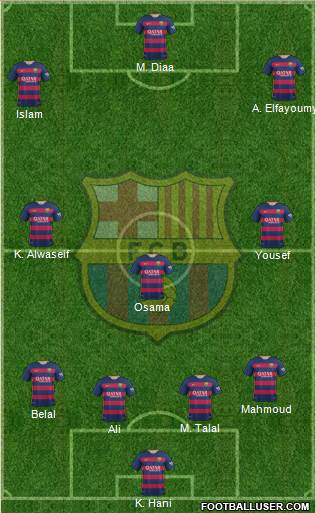 F.C. Barcelona 4-3-3 football formation