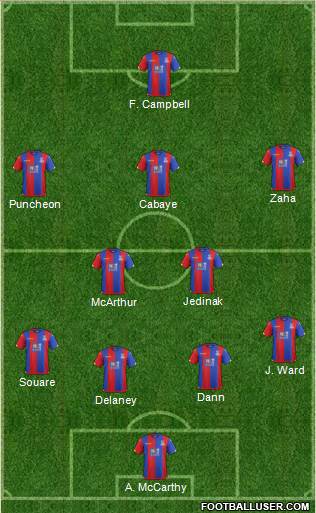 Crystal Palace 3-5-2 football formation