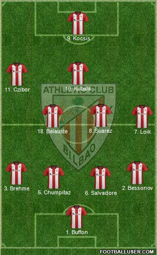 Athletic Club 4-3-2-1 football formation