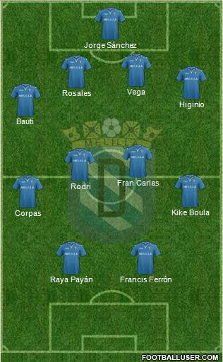 U.D. Melilla 4-4-2 football formation