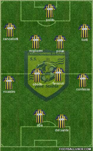 Juve Stabia 4-4-2 football formation