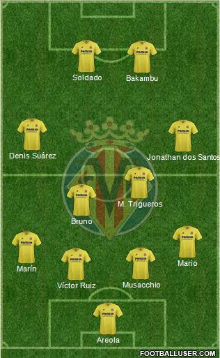 Villarreal C.F., S.A.D. 4-4-2 football formation