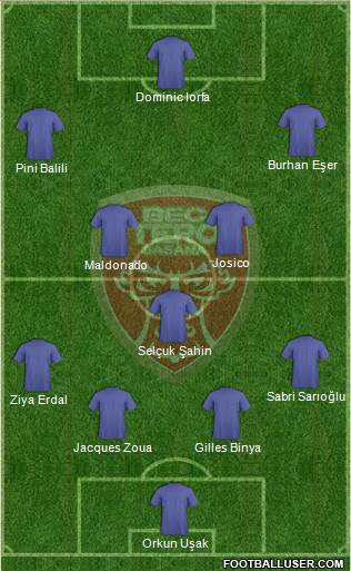 BEC Tero Sasana football formation