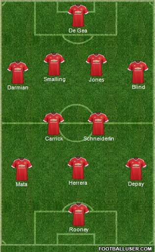 Manchester United 4-2-1-3 football formation