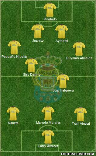 U.D. Las Palmas S.A.D. 4-2-3-1 football formation