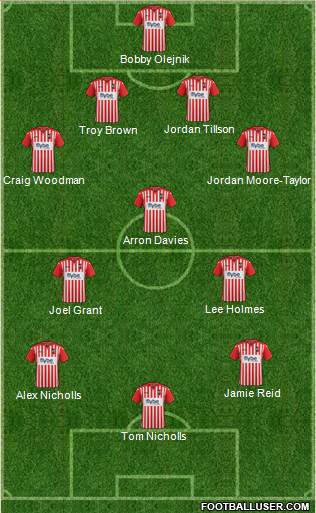 Exeter City 4-3-3 football formation