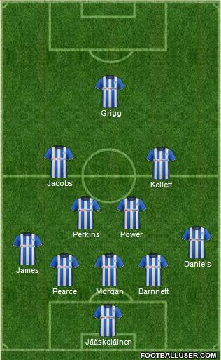 Wigan Athletic 5-4-1 football formation