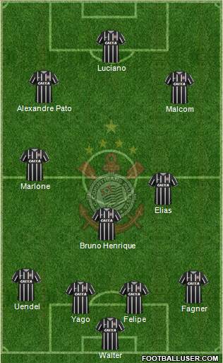 SC Corinthians Paulista 5-3-2 football formation
