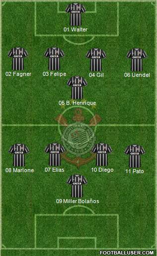 SC Corinthians Paulista 4-1-4-1 football formation