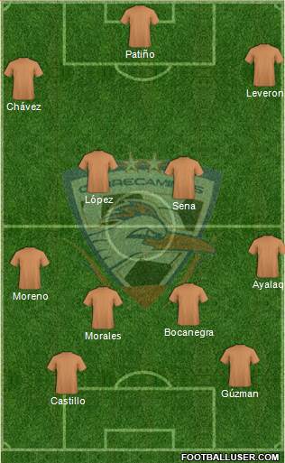 Club UAT Tampico 4-4-2 football formation