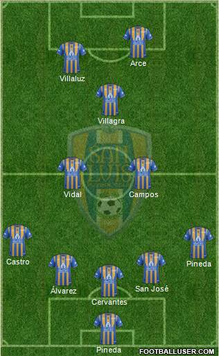 Club Real San Luis football formation