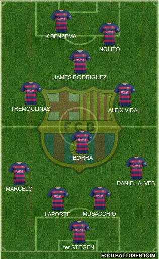 F.C. Barcelona 4-1-3-2 football formation