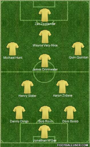 Fifa Team 3-5-1-1 football formation