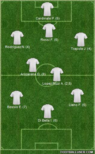 Dream Team 3-4-3 football formation