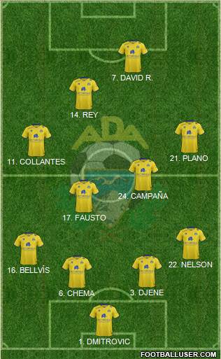 A.D. Alcorcón 4-4-2 football formation