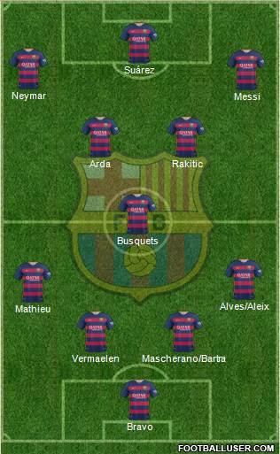 F.C. Barcelona 4-1-2-3 football formation