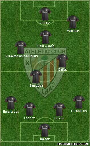 Athletic Club football formation