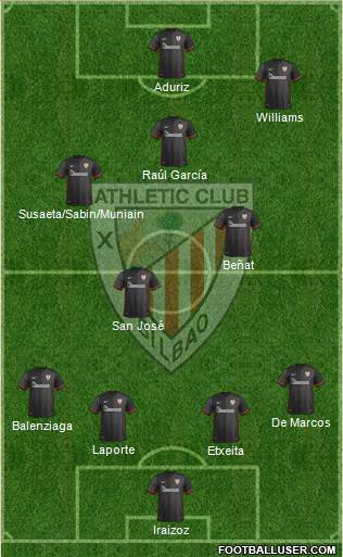 Athletic Club 4-2-3-1 football formation