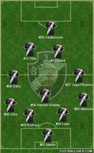 CR Vasco da Gama 4-3-2-1 football formation