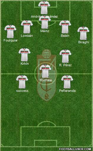 Granada C.F. 5-3-2 football formation