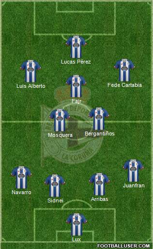R.C. Deportivo de La Coruña S.A.D. football formation