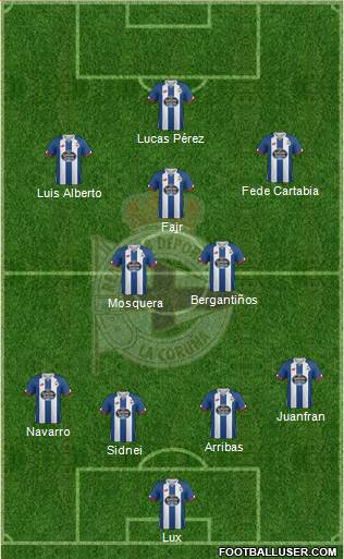 R.C. Deportivo de La Coruña S.A.D. 4-2-3-1 football formation