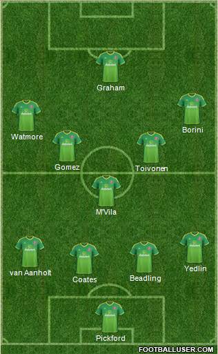 Sunderland 4-2-3-1 football formation