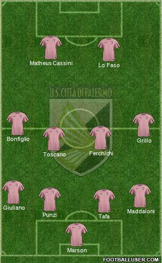 Città di Palermo 4-4-2 football formation