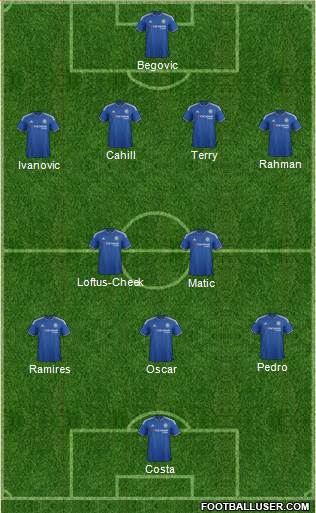 Chelsea 4-2-3-1 football formation