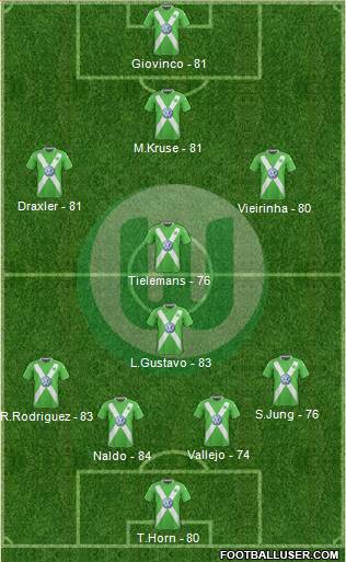 VfL Wolfsburg 4-1-4-1 football formation