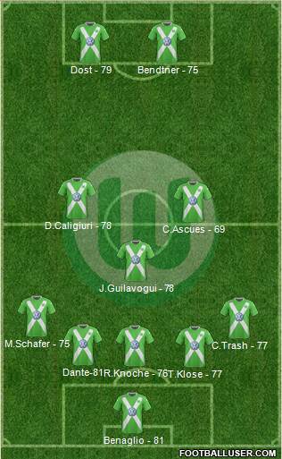 VfL Wolfsburg 5-3-2 football formation