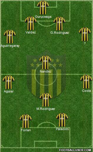 Club Atlético Peñarol 4-3-1-2 football formation