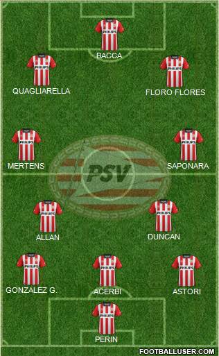 PSV 3-4-3 football formation