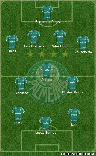 SE Palmeiras 4-1-2-3 football formation