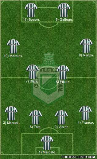 CDC Atlético Nacional 4-4-2 football formation