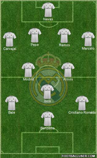 Real Madrid C.F. 4-2-3-1 football formation