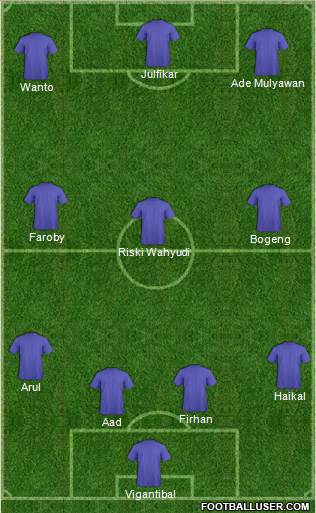 Dream Team 4-3-3 football formation