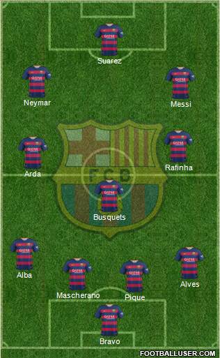 F.C. Barcelona 4-3-3 football formation