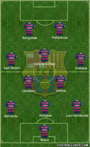 F.C. Barcelona 3-5-2 football formation