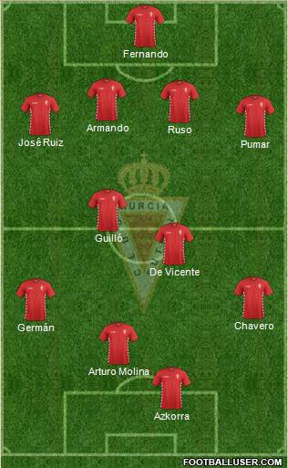 Real Murcia C.F., S.A.D. 3-4-2-1 football formation